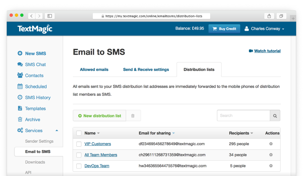 SMS Distribution Lists Forward Emails As Texts