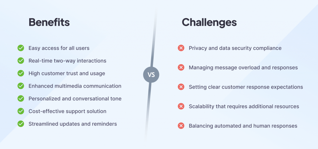 WhatsApp for customer service benefits vs challenges