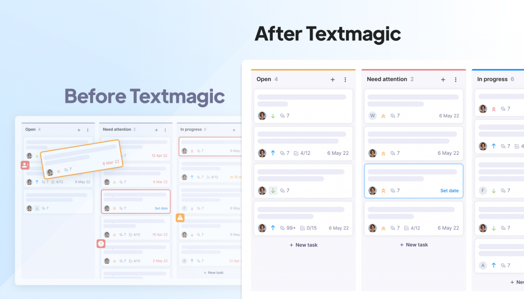 Before and after Textmagic Tasks