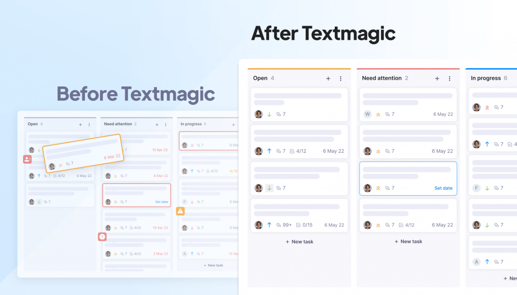 Before and after Textmagic Tasks