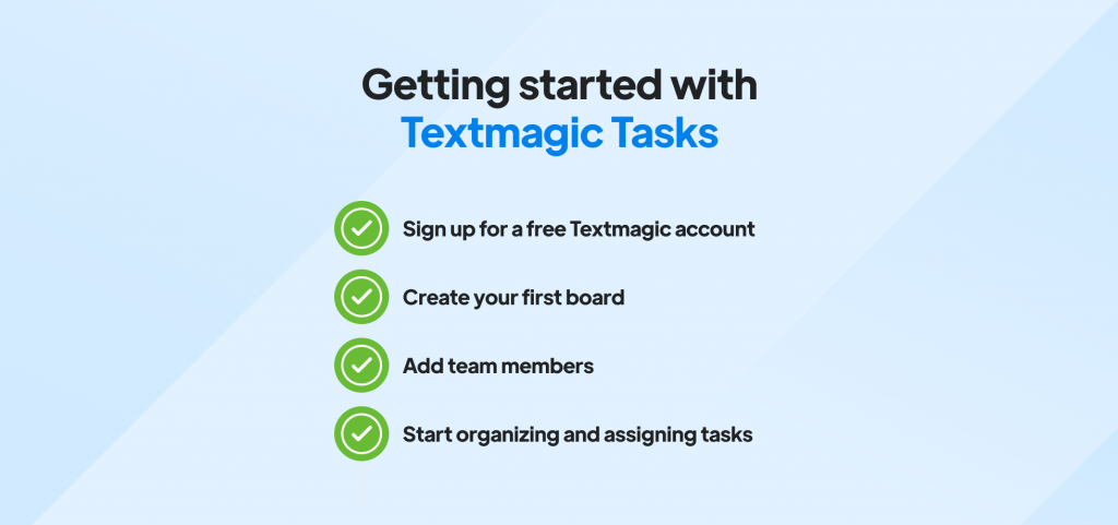 Checklist on how to get started with Textmagic Tasks