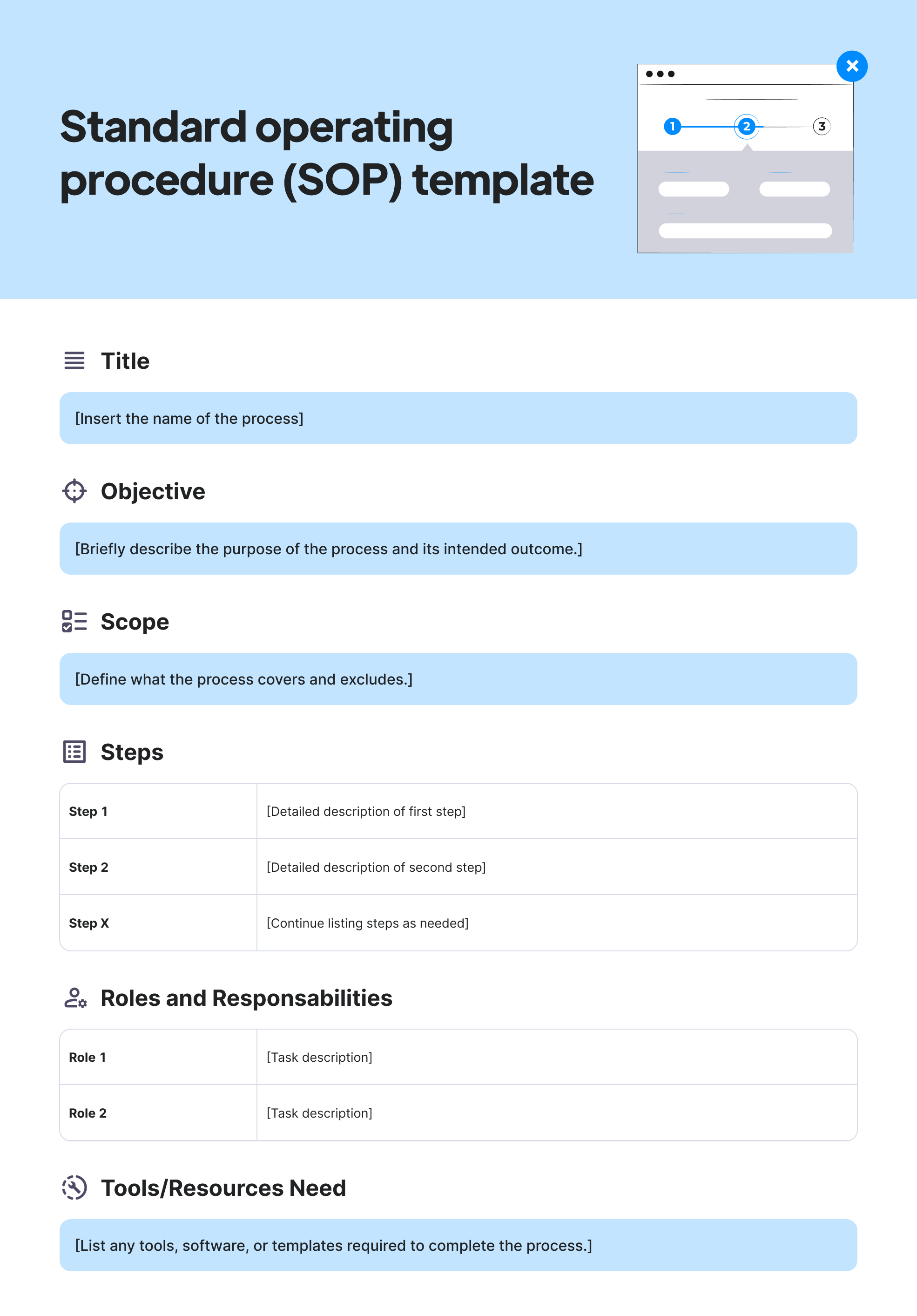 Standard operating procedure (SOP) process documentation template