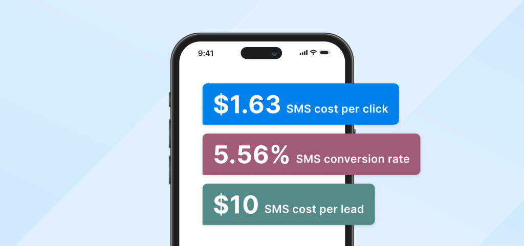 SMS marketing cost stats